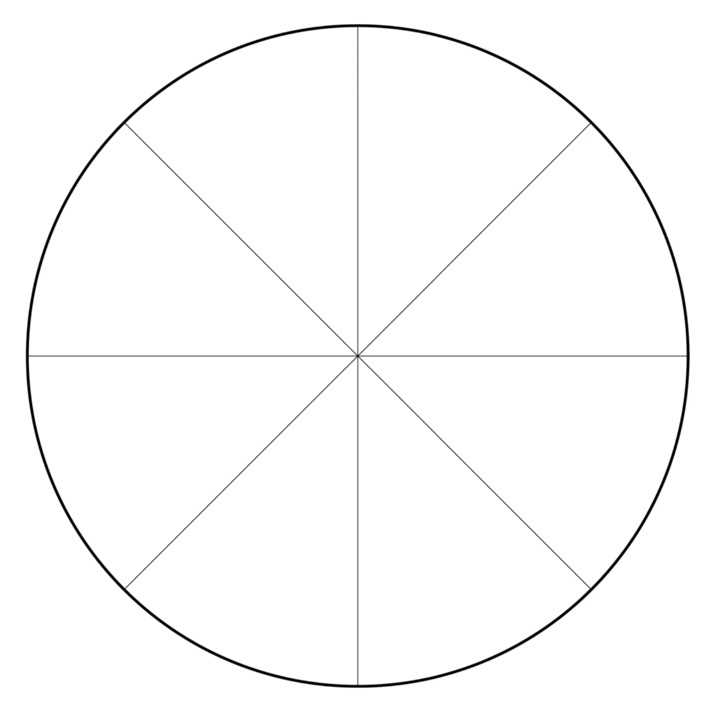 Wheel of Leadership